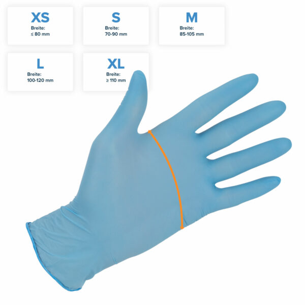 Mercator nitrylex Handschuhe aus Nitril.